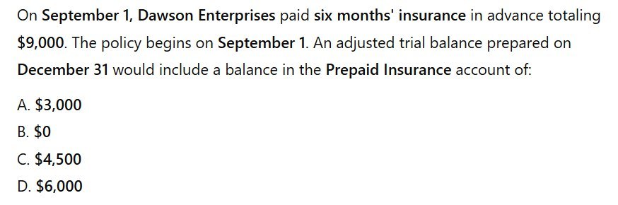 Provide correct option accounting question On