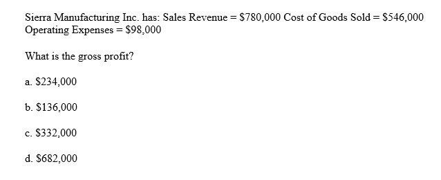 Can you explain the correct approach to solve