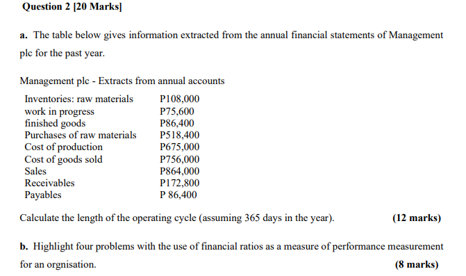 Question 2 [20 Marks] a. The table below gives