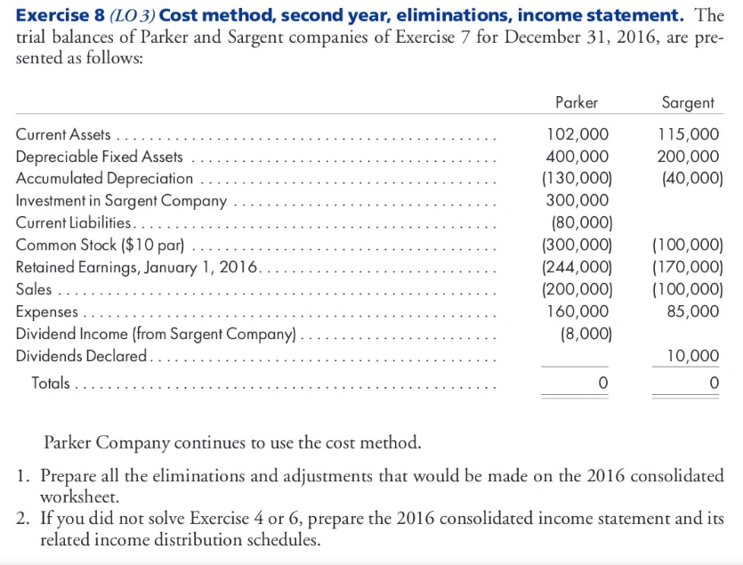 Exercise 8 (10 3) Cost method, second year,