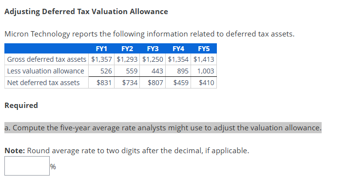 a. Compute the five-year average rate analysts