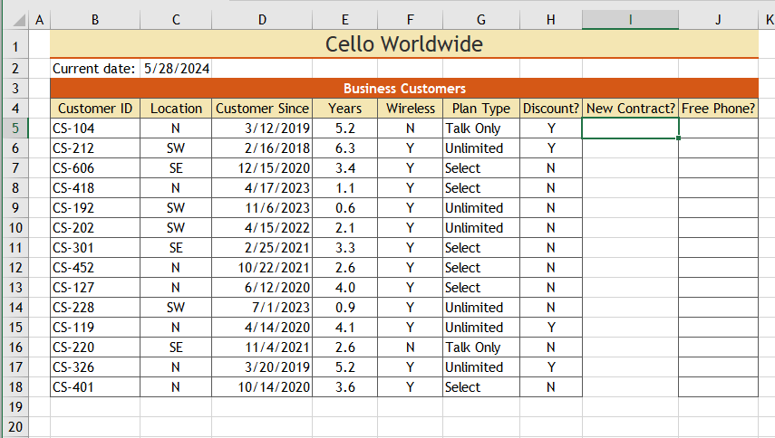 a. In cell I5, enter a formula using the AND