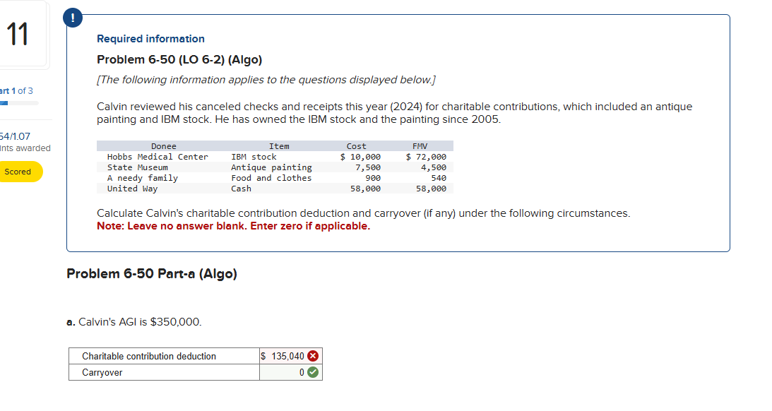 11 Required information Problem 6-50 (LO 6-2)