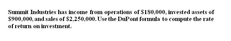 I need help with correct solution Summit