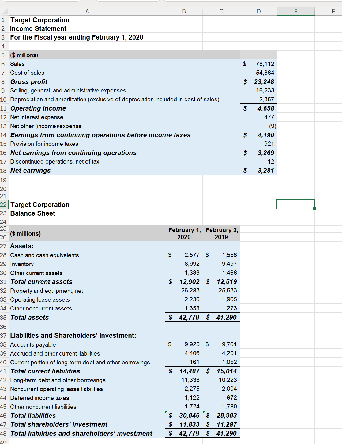 Edit to prepare Target's common-size income