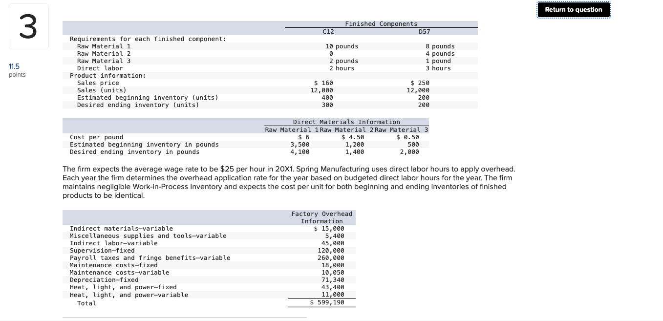 11.5 points Finished Components c12 DS57