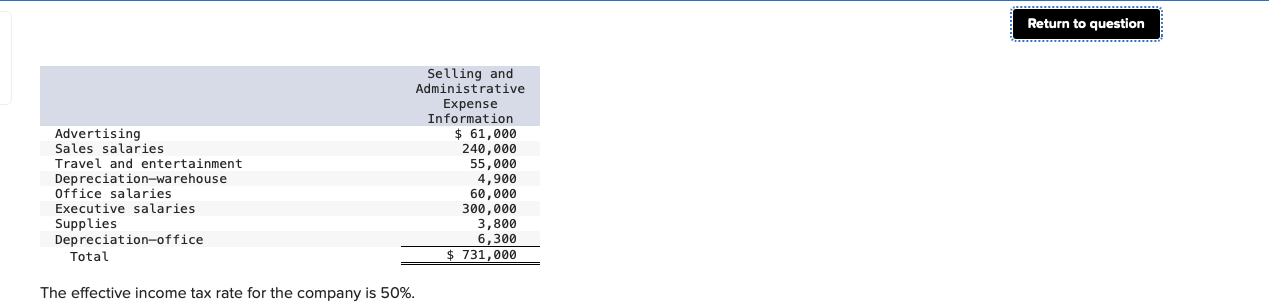 11.5 points Finished Components c12 DS57