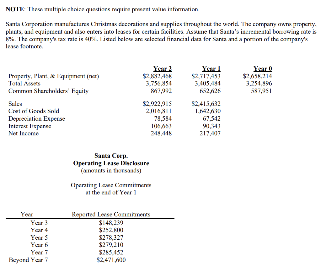 Using the information provided by Santa