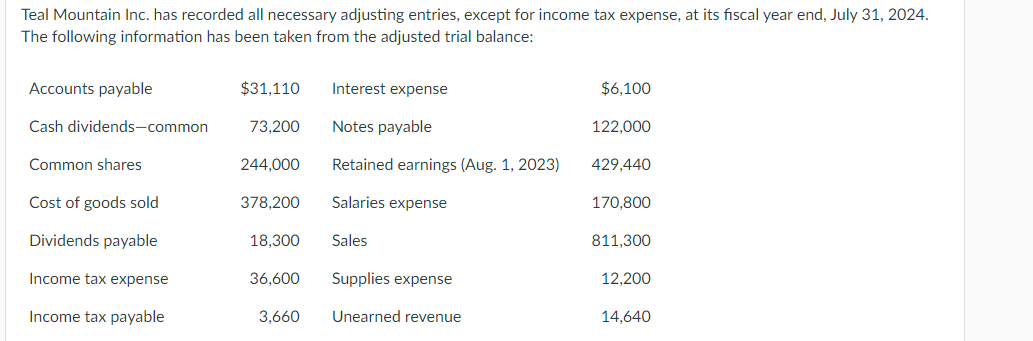 can you put this in income statement Teal