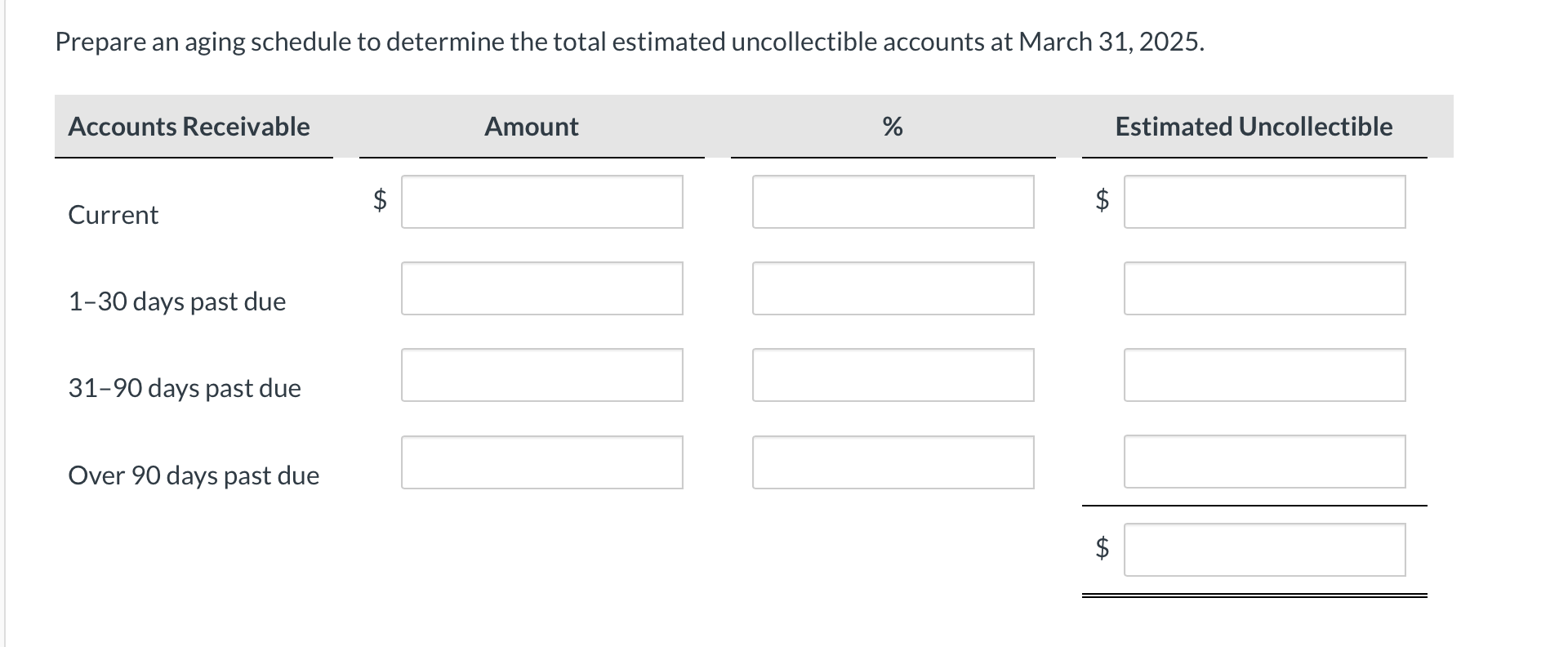 Dynatech Corporation has accounts receivable of