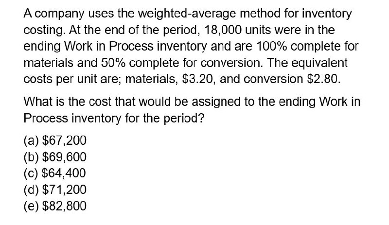 none Accompany uses the weighted-average method