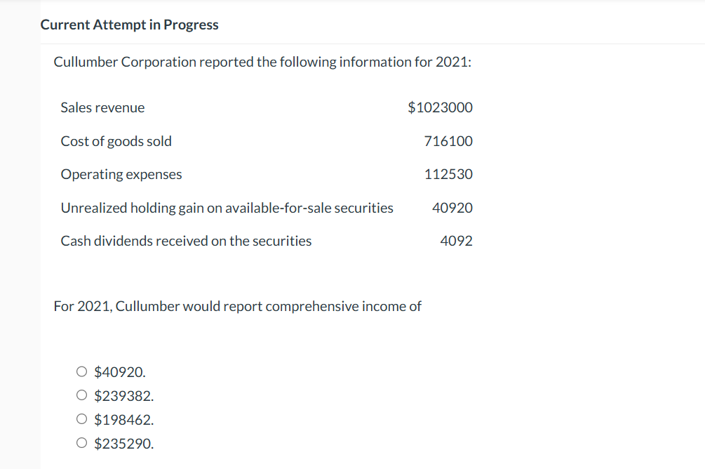 $235,290 is wrong Current Attempt in Progress