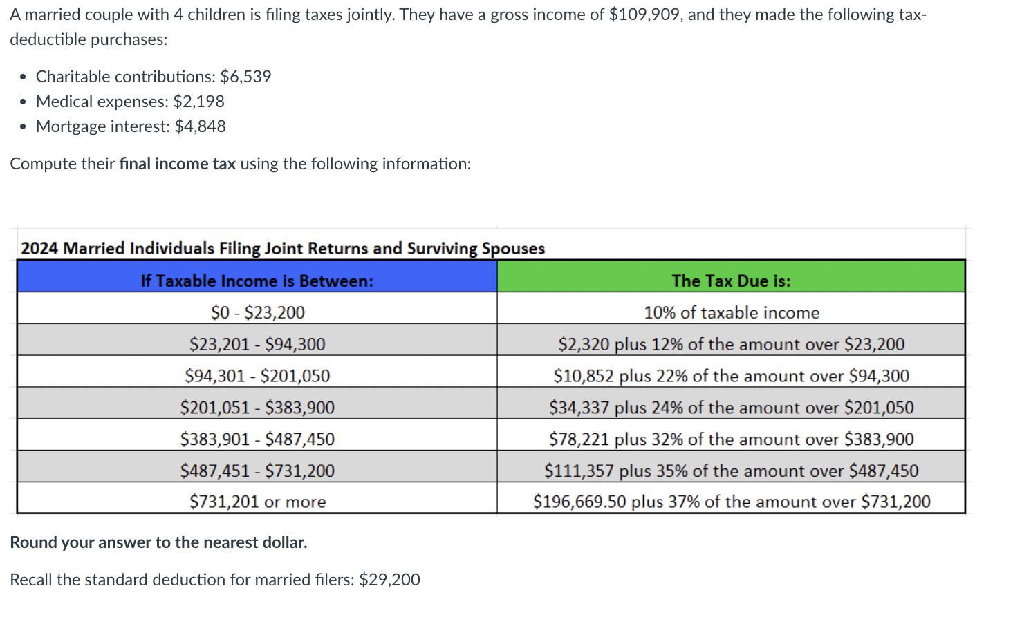 can you answer this. HINT- To solve this problem,