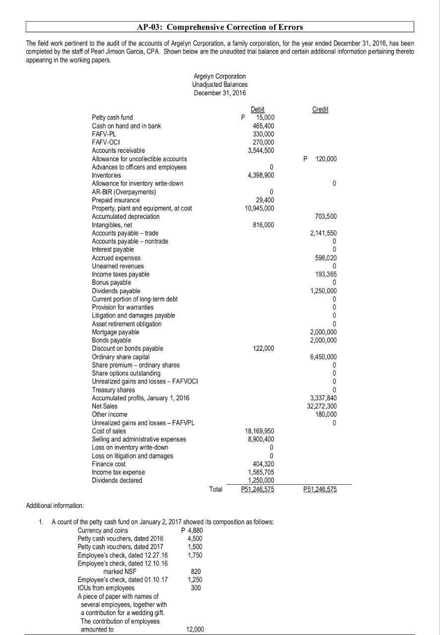 Auditing: Comprehensive Problem . Please answer