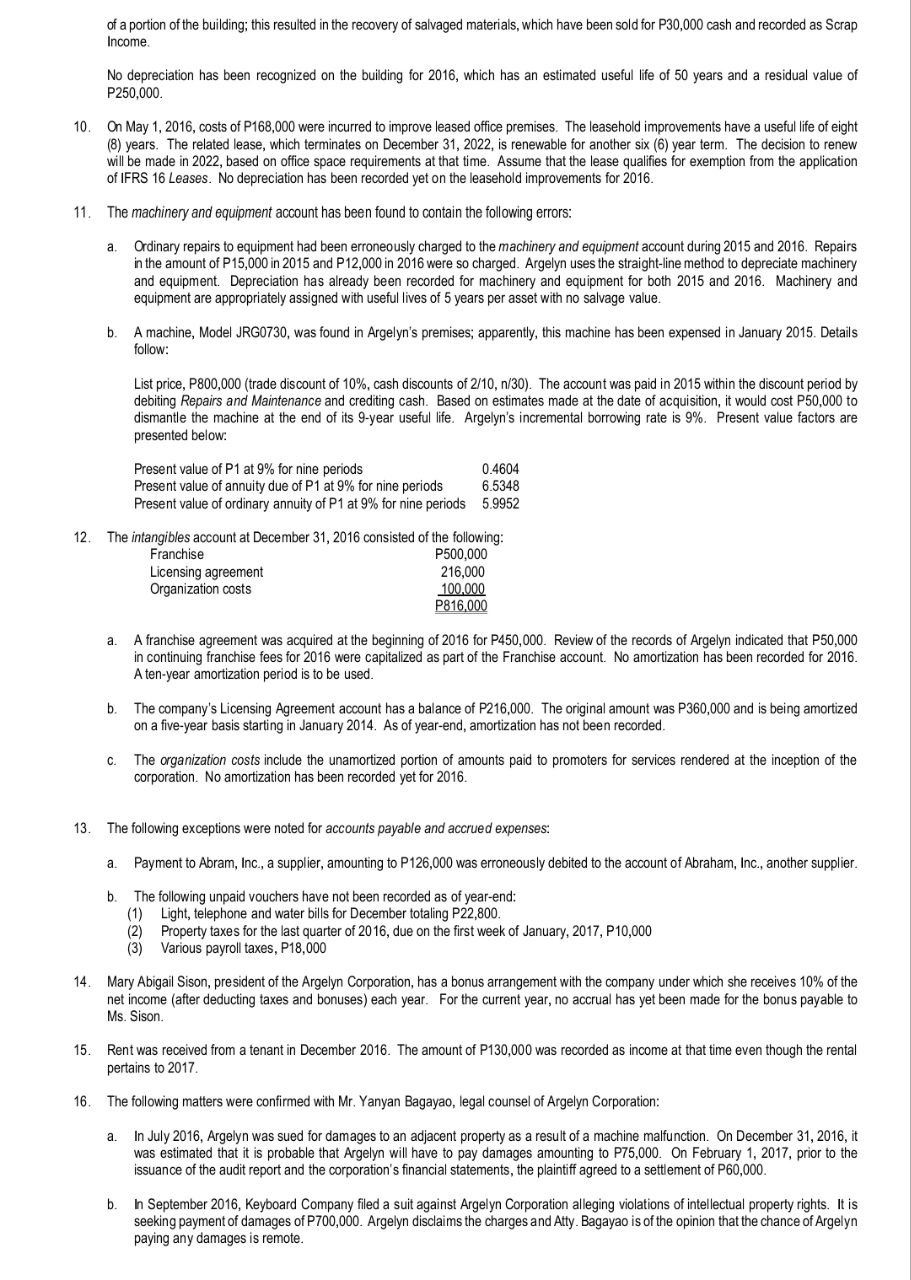 Auditing: Comprehensive Problem . Please answer