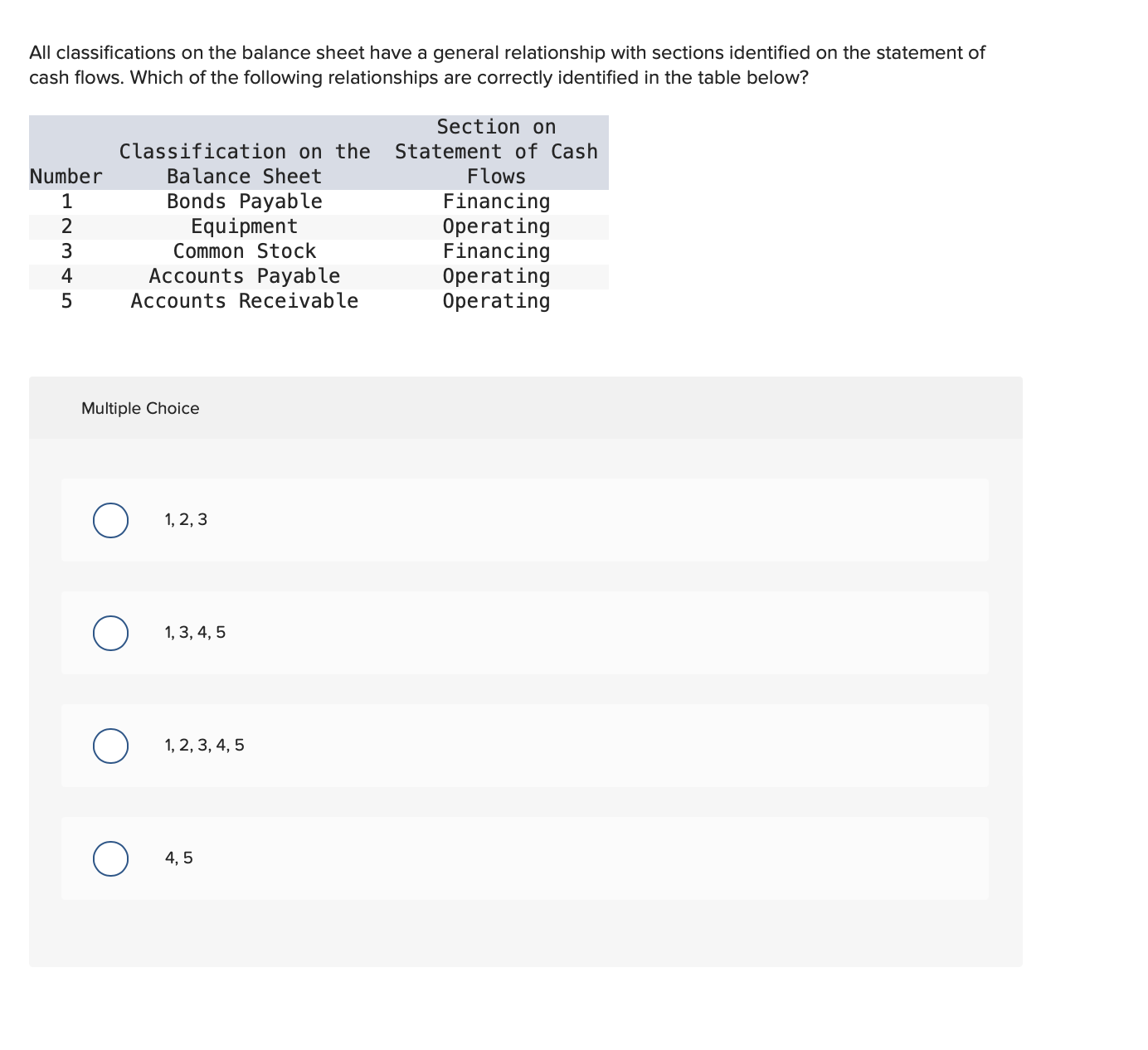 answer this All classifications on the balance