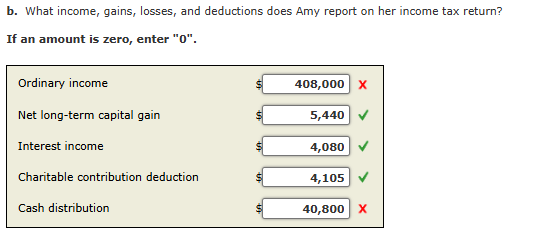 Problem 21-37 (Algorithmic) (LO. 6, 7, 8, 9, 10,