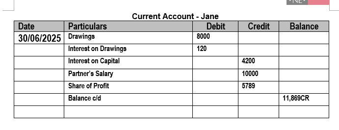 : Question HJ Design World Income Statement for