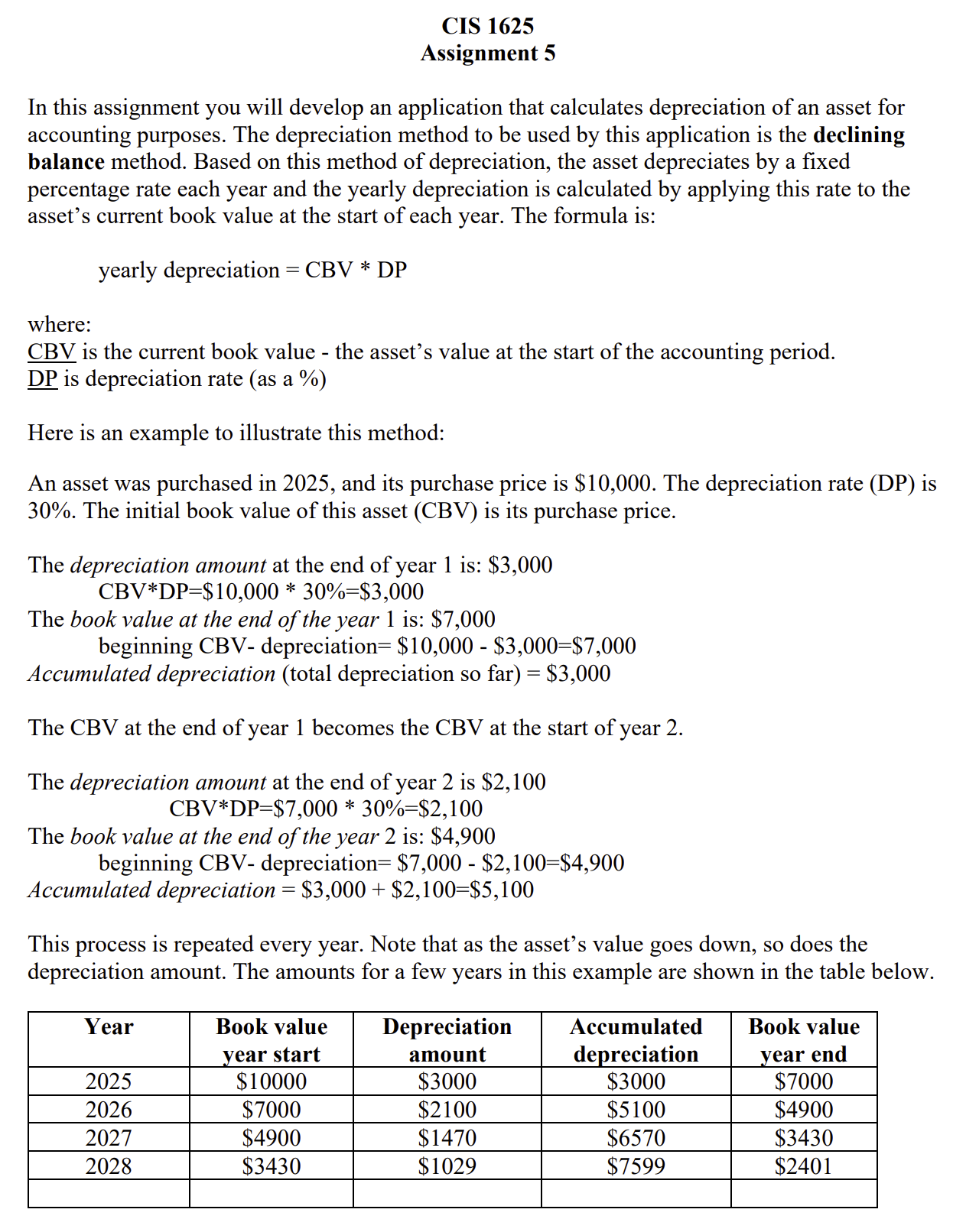 For this assignment, we will not calculate