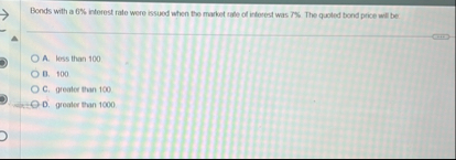 Bonds with a 6 % interest rate were issued when