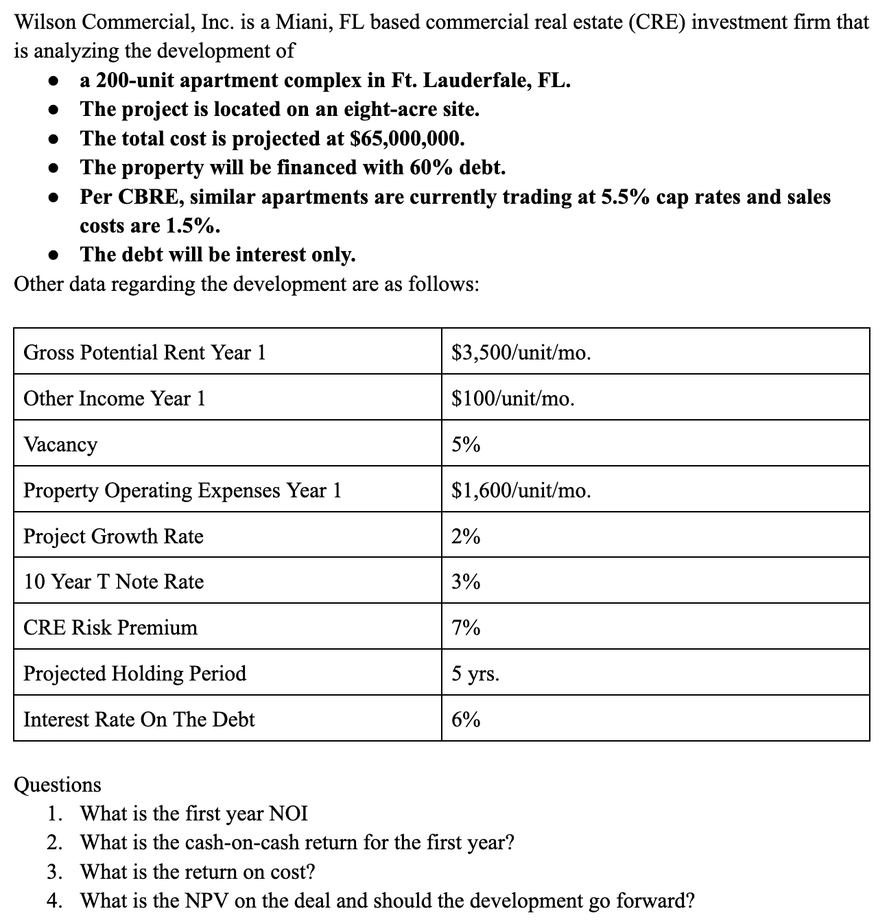 Wilson Commercial, Inc. is a Miani, FL based