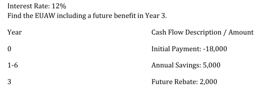 Interest Rate: 1 2 \ % Find the EUAW including a