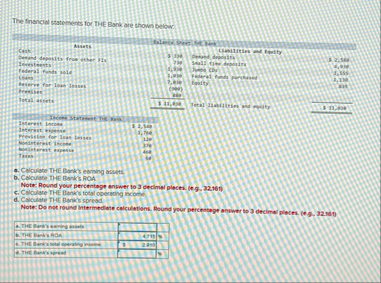 The financral statetsents for THE Bank are thown