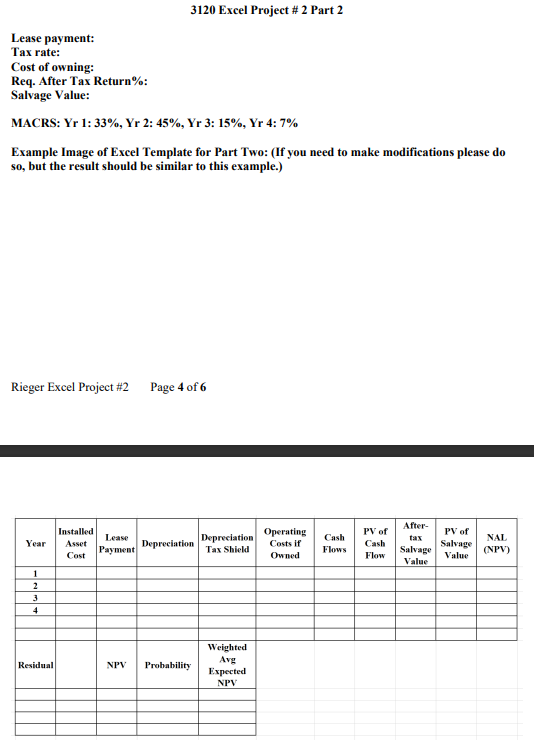 Part 2 : Analyze a Leasing Situation ( 3 Points )
