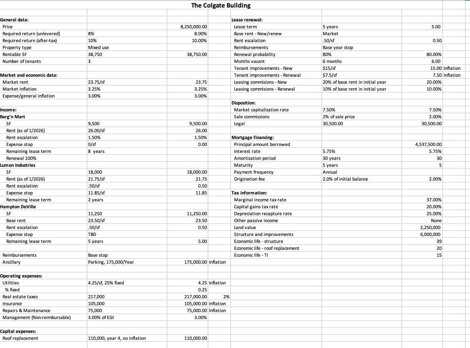 Please fill in the NOI excel sheet using the data