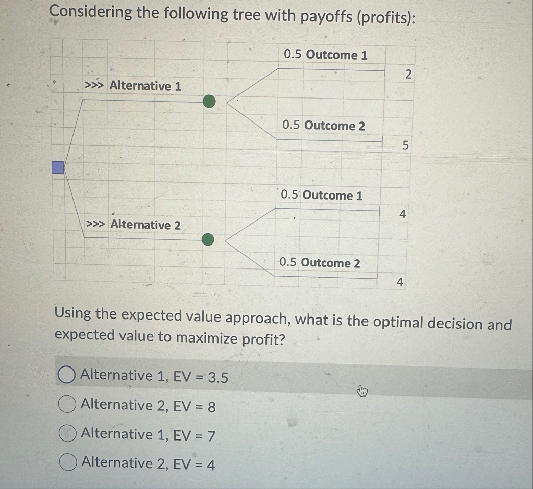 Considering the following tree with payoffs (