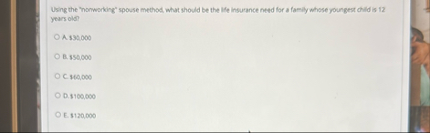 Using the "nomworking" spouse method what should
