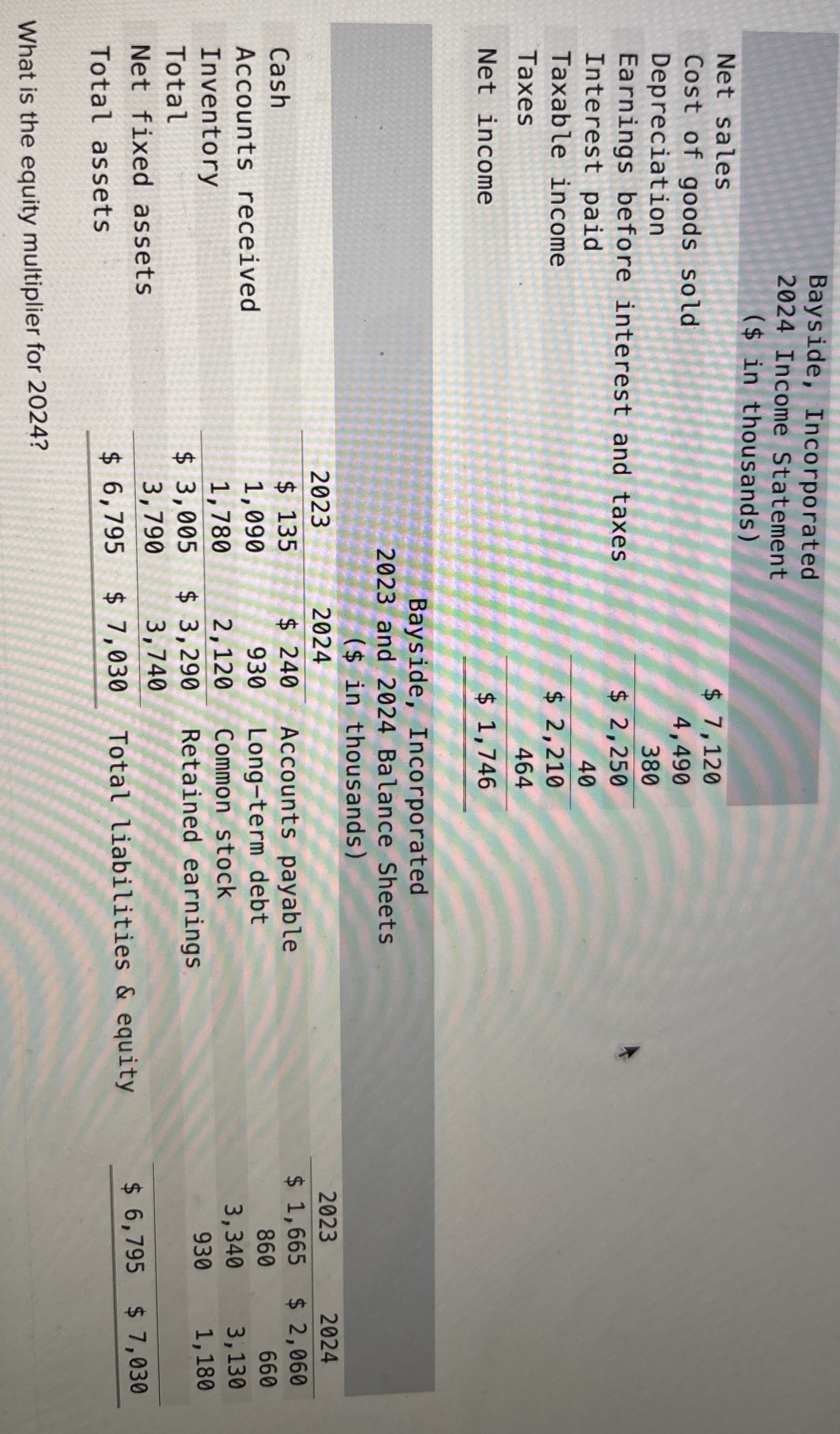 \ table [ [ Bayside , Incorporated 2 0 2 4 Income