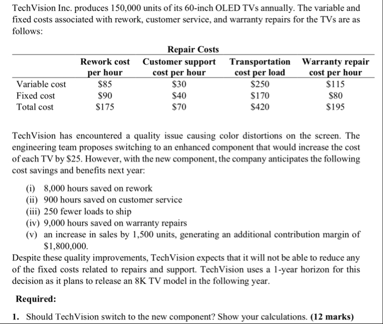 TechVision Inc. produces 1 5 0 , 0 0 0 units of
