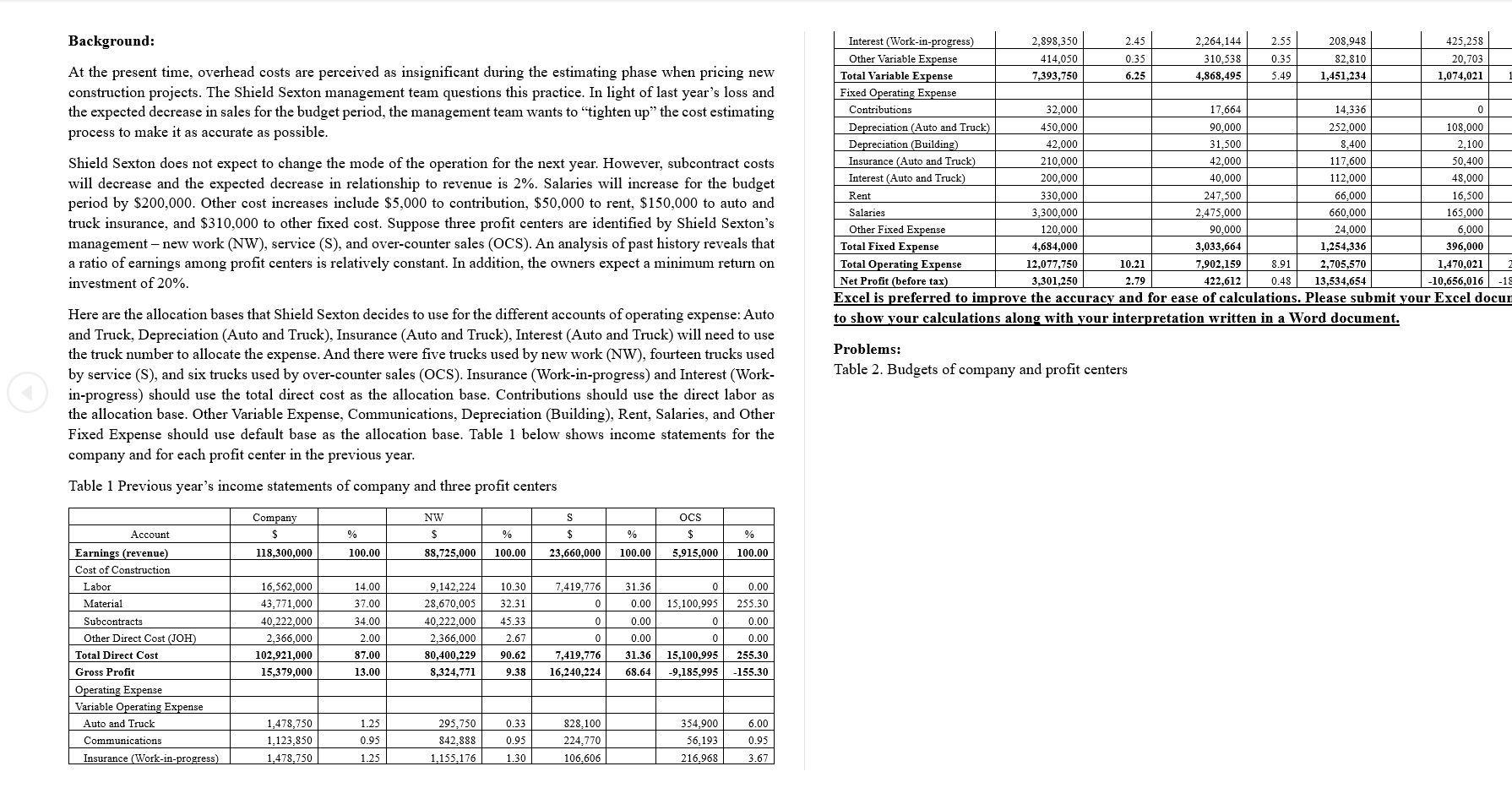 1 . Which method should be used to establish the