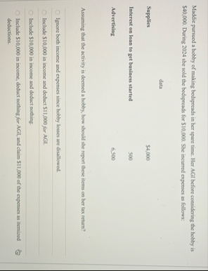 Maddie pursuod a hobby of making bedspreads in