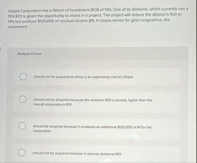 Utopia Corporation has a Return of Investment (