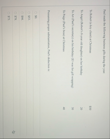 Paul made the following business gifts during the