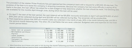 The president of the retaller Prime Products has