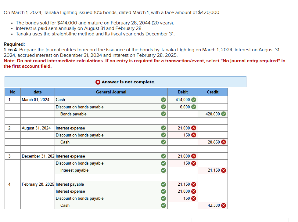 On March 1 , 2 0 2 4 , Tanaka Lighting issued \ (