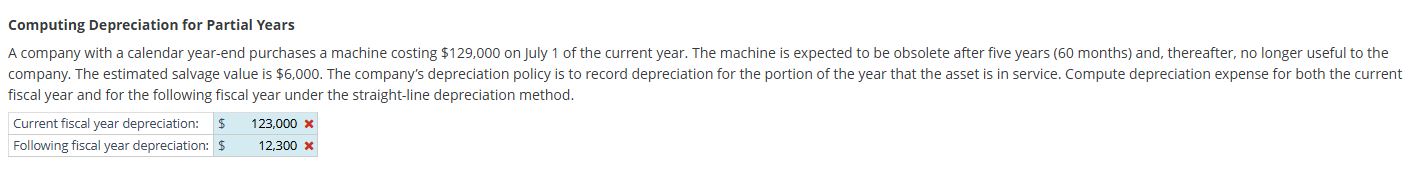 Computing Depreciation for Partial Years A