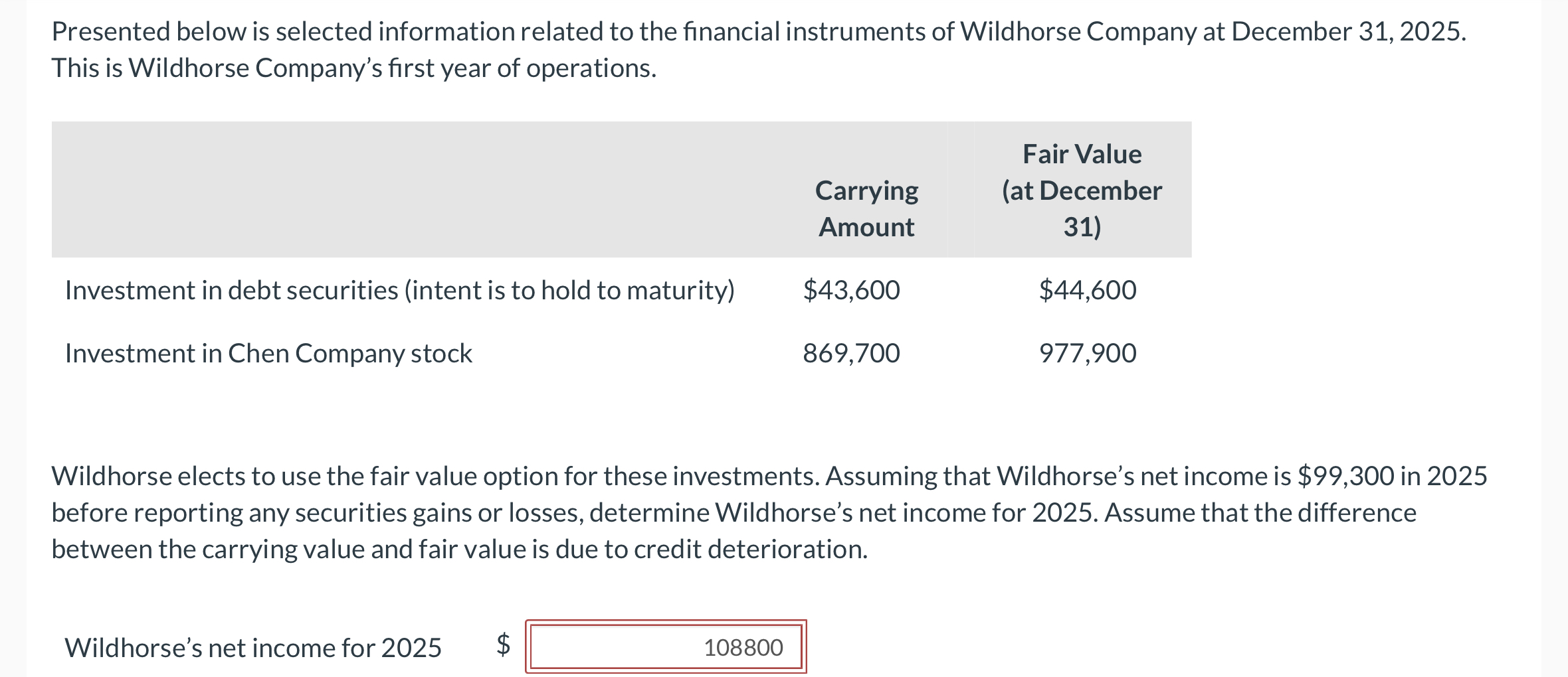 Presented below is selected information related