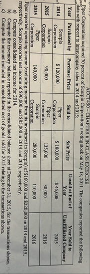 ACCT 4 5 0 - CHAPTER 6 IN - CLASS EXERCISE Piper