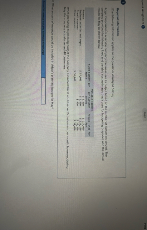 rework Assignment Soved Help 1 Required