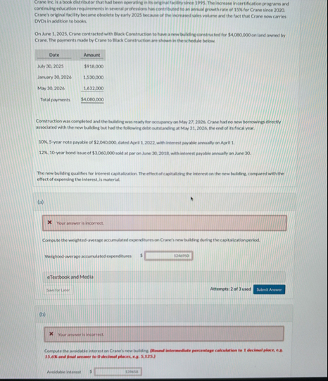 Crane inc, is a book distributor that had been