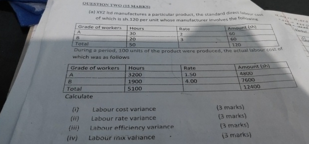 OUESTION TWO ( IS MARKS ) ( a ) XYZ Itd