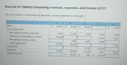 Exercise 4 - 1 ( Static ) Computing revenues,