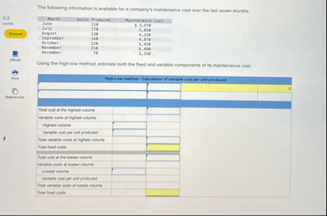 The following information is avalable for a