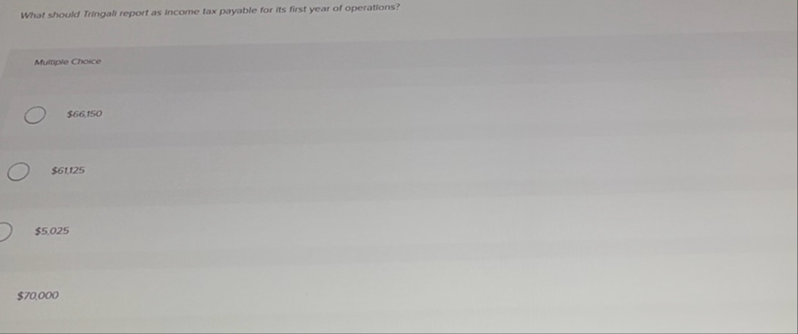 What should Tringali report as income tax payable