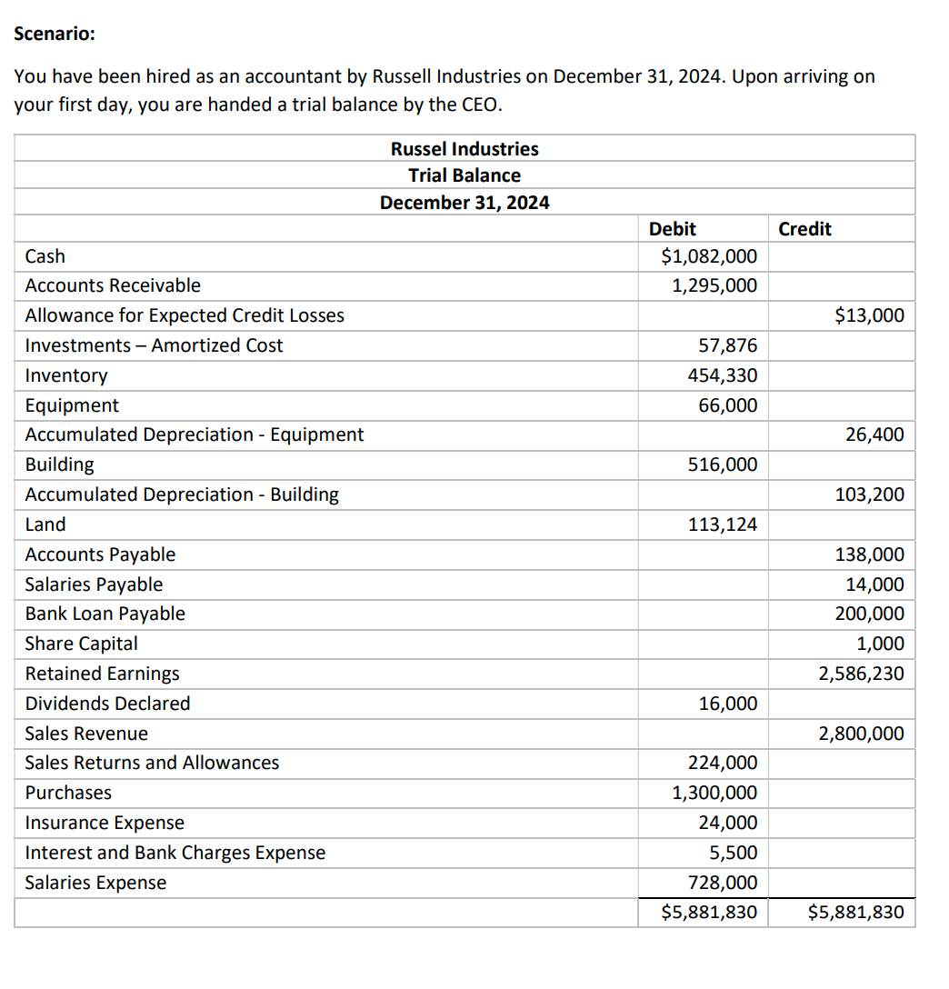 Lakehead University Business 2 0 5 2 - Winter 2 0