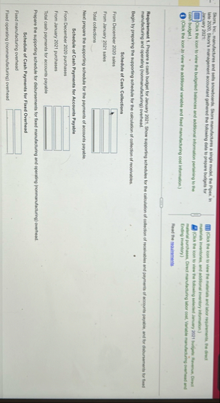 tacrs, ine, mansacheres and sels snowtoends.